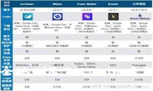 bianoti如何安全地删除Tokenim身份钱包：完整指南